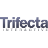 Trifecta Interactive Marketing, LLC logo, Trifecta Interactive Marketing, LLC contact details