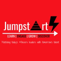 The Jumpstart Coaching Lab logo, The Jumpstart Coaching Lab contact details