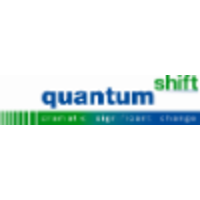 Quantum Shift logo, Quantum Shift contact details