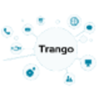 Trango logo, Trango contact details