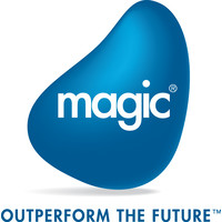 Magicsur logo, Magicsur contact details