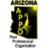 AzPPO logo, AzPPO contact details