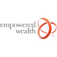 Empowered Wealth. LC logo, Empowered Wealth. LC contact details