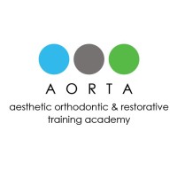 AORTA Australia logo, AORTA Australia contact details