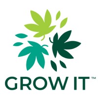 GROW IT™ logo, GROW IT™ contact details