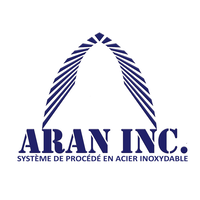 ARAN INC. Stainless Steel Process Systems 