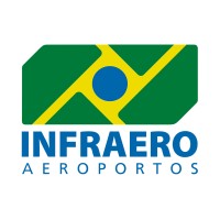 Infraero Negócios logo, Infraero Negócios contact details