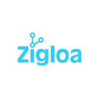 Zigloa logo, Zigloa contact details