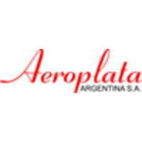 Aeroplata logo, Aeroplata contact details