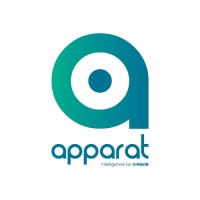 Apparat Brazil Imports logo, Apparat Brazil Imports contact details