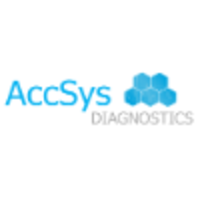 AccSys Diagnostics logo, AccSys Diagnostics contact details