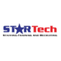 StarTech, Inc. logo, StarTech, Inc. contact details