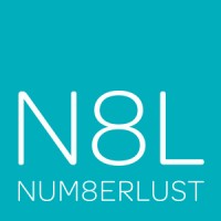 Num8erLust logo, Num8erLust contact details