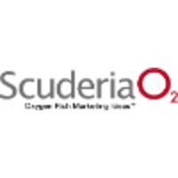 Scuderia O2 logo, Scuderia O2 contact details