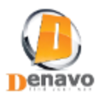 DENAVO GROUP logo, DENAVO GROUP contact details