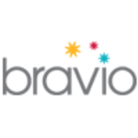 Bravio LLC logo, Bravio LLC contact details