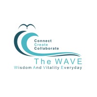 The Wave NZ logo, The Wave NZ contact details