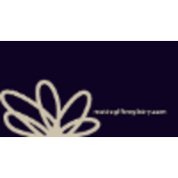 Motto Gift Registry logo, Motto Gift Registry contact details