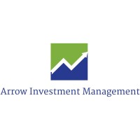 Arrow Investment Management LLC logo, Arrow Investment Management LLC contact details