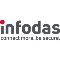 INFODAS logo, INFODAS contact details