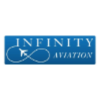 Infinity Aviation Capital logo, Infinity Aviation Capital contact details