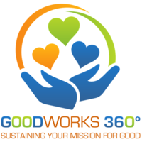 GOODWORKS 360° FOUNDATION logo, GOODWORKS 360° FOUNDATION contact details