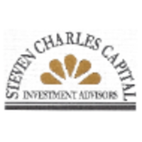 Steven Charles Capital logo, Steven Charles Capital contact details