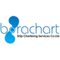 BORACHART logo, BORACHART contact details