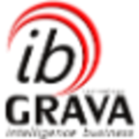 IBGrava - Dataplanning Soluções em Informática logo, IBGrava - Dataplanning Soluções em Informática contact details