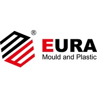 Taizhou Eura Mould & Plastic Co., Ltd. logo, Taizhou Eura Mould & Plastic Co., Ltd. contact details