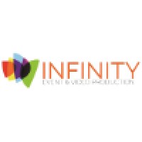 Infinity Event & Video Production Pty Ltd logo, Infinity Event & Video Production Pty Ltd contact details