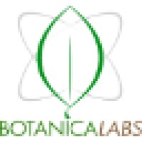 BOTANICALABS logo, BOTANICALABS contact details