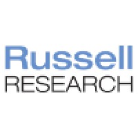 Russell Research logo, Russell Research contact details