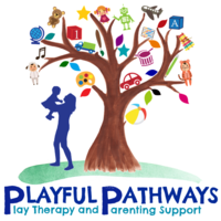 Playful Pathways logo, Playful Pathways contact details