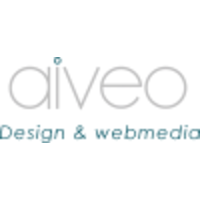 Aiveo logo, Aiveo contact details