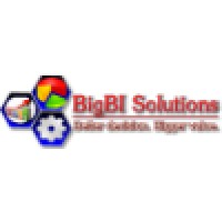 BIGBI Solutions logo, BIGBI Solutions contact details