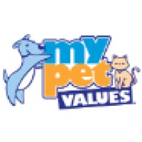 MyPet Values logo, MyPet Values contact details