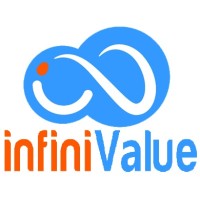 infiniValue Pvt Ltd logo, infiniValue Pvt Ltd contact details