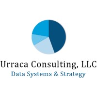 Urraca Consulting, LLC logo, Urraca Consulting, LLC contact details