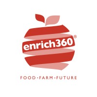 enrich360® | FOOD-FARM-FUTURE logo, enrich360® | FOOD-FARM-FUTURE contact details