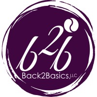 Back2Basics, LLC - Digital Marketing Solutions logo, Back2Basics, LLC - Digital Marketing Solutions contact details