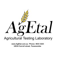 AgEtal logo, AgEtal contact details