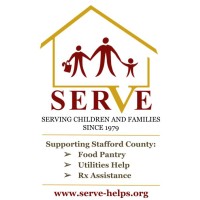 SERVE Inc. logo, SERVE Inc. contact details