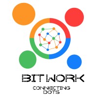 BITWORK logo, BITWORK contact details