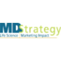 MD Strategy logo, MD Strategy contact details