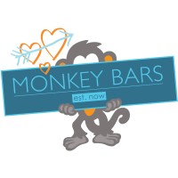 Monkey Bars logo, Monkey Bars contact details