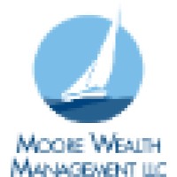 Moore Wealth Management, LLC logo, Moore Wealth Management, LLC contact details