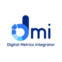 DMI logo, DMI contact details