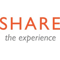 SHARE Sunset logo, SHARE Sunset contact details