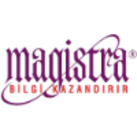 Magistra logo, Magistra contact details